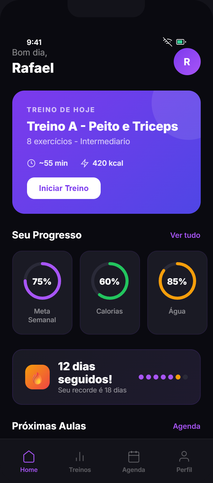 App Academia - Dashboard