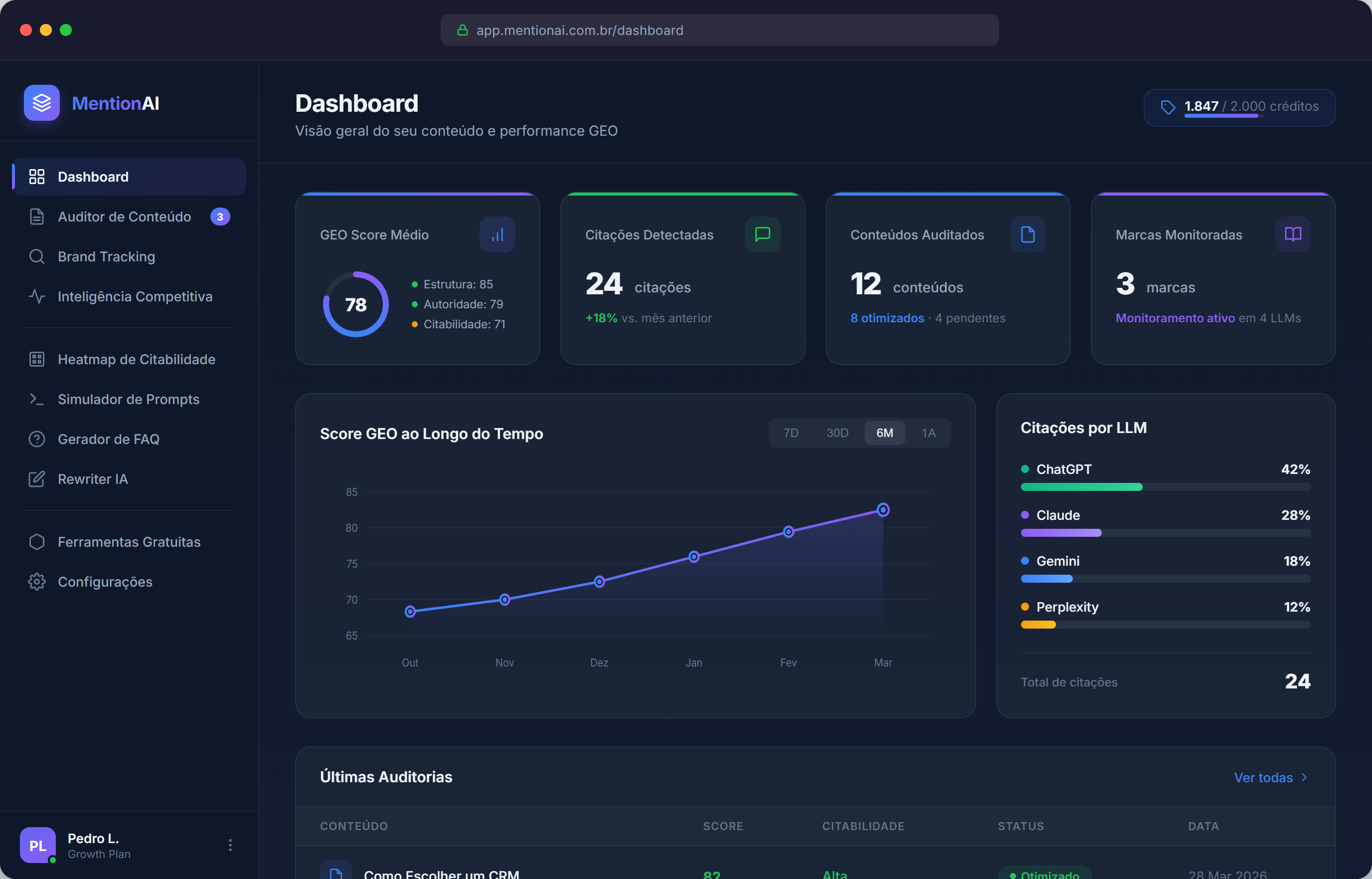 MentionAI Dashboard